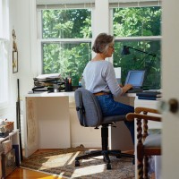 Personality Traits for Working From Home